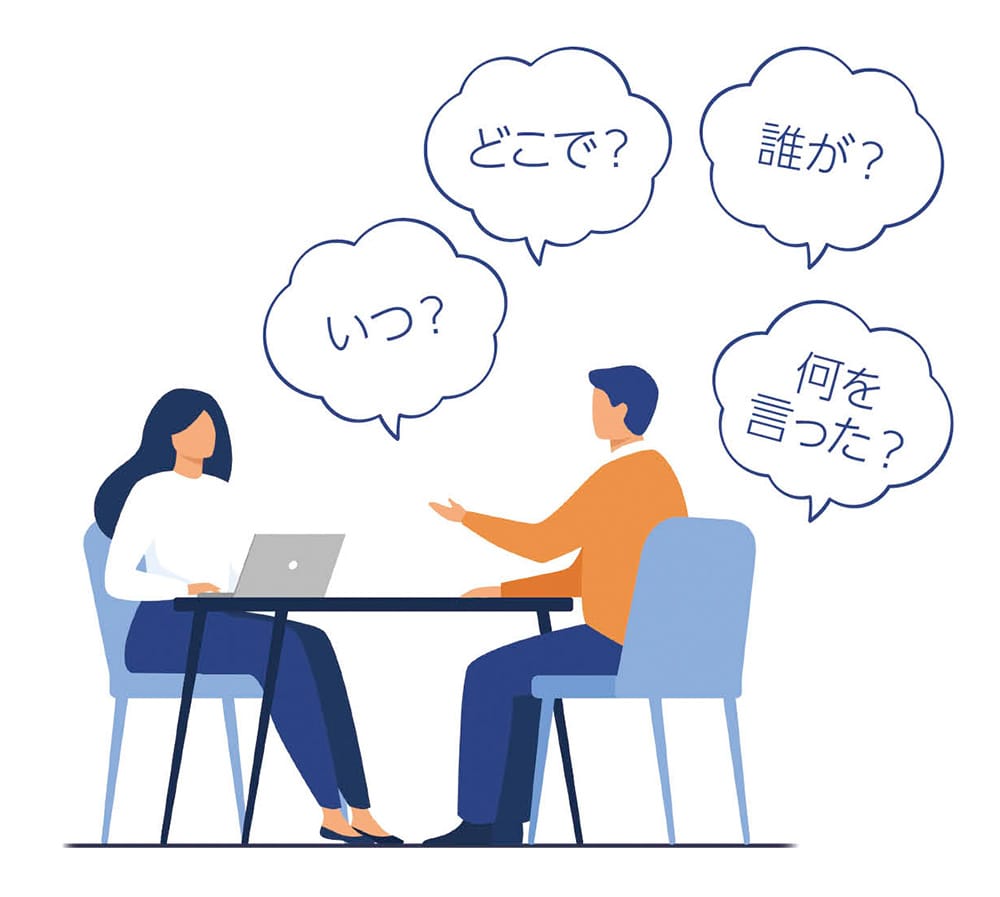 「いつ?」「どこで?」「誰が?」「何を言った?」