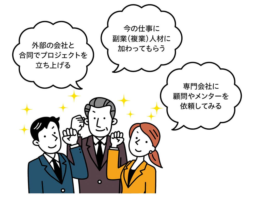 外部の会社と合同でプロジェクトを立ち上げる、今の仕事に副業(複業)人材に加わってもらう、専門会社に顧問やメンターを依頼してみる