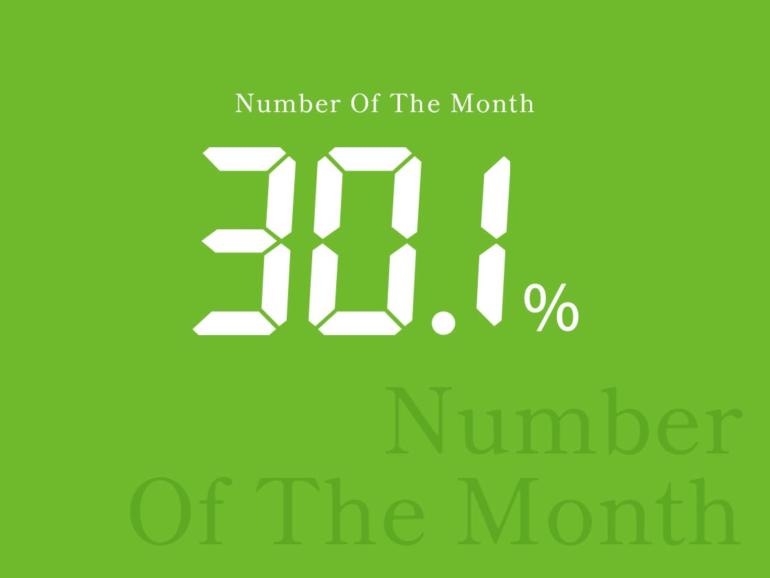 30.1％