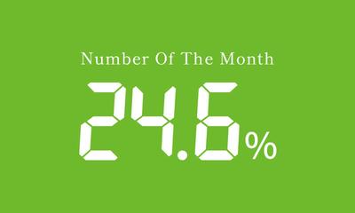 全国のテレワーカー率